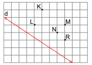 5. Sınıf Matematik Temel Geometrik Kavramlar ve Çizimler – 2