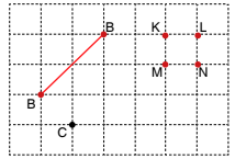 5. Sınıf Matematik Temel Geometrik Kavramlar ve Çizimler – 2