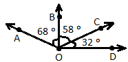 5. Sınıf Matematik Temel Geometrik Kavramlar ve Çizimler – 4