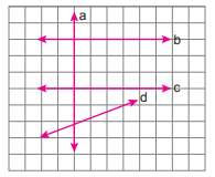 5. Sınıf Matematik Temel Geometrik Kavramlar ve Çizimler