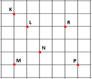 5. Sınıf Matematik Üçgen ve Dörtgenler – 4