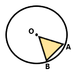 6. Sınıf Matematik Çember