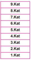 6. Sınıf Fen Bilimleri Güneş Sistemi ve Tutulmalar