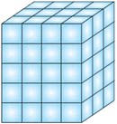 6. Sınıf Matematik Geometrik Cisimler