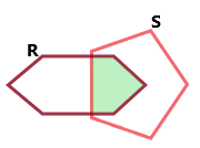 6. Sınıf Matematik Kümeler – 2