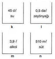 6. Sınıf Matematik Sıvı Ölçme – 2