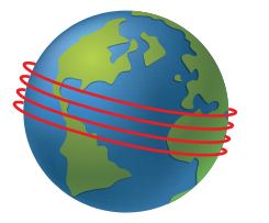 6. Sınıf Fen Bilimleri Vücudumuzdaki Sistemler
