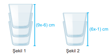 7. Sınıf Matematik Cebirsel İfadeler