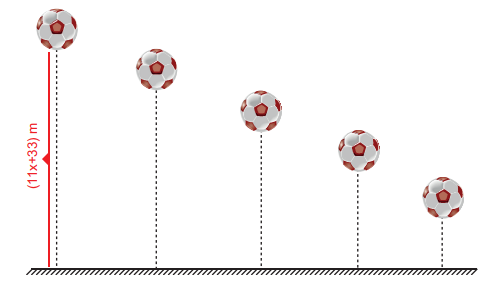 7. Sınıf Matematik Cebirsel İfadeler