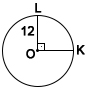 7. Sınıf Matematik Çember ve Daire