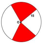 7. Sınıf Matematik Çember ve Daire (2)