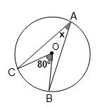 7. Sınıf Matematik Çember ve Daire