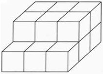 7. Sınıf Matematik Cisimlerin Farklı Yönlerden Görünümleri