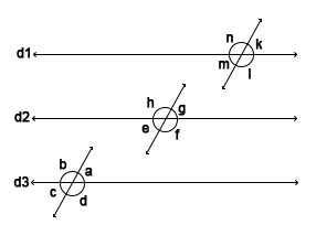 7. Sınıf Matematik Doğrular ve Açılar