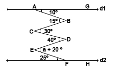 7. Sınıf Matematik Doğrular ve Açılar (2)