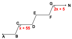 7. Sınıf Matematik Doğrular ve Açılar (2)