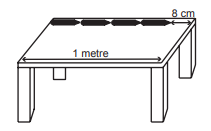 7. Sınıf Matematik Eşitlik ve Denklem