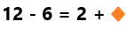 7. Sınıf Matematik Eşitlik ve Denklem