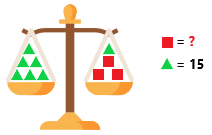 7. Sınıf Matematik Eşitlik ve Denklem (2)