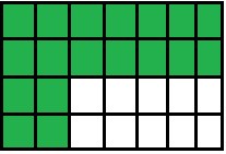7. Sınıf Matematik Rasyonel Sayılar (2)