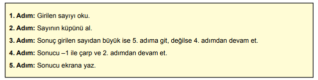 7. Sınıf Matematik Tam Sayılarla İşlemler