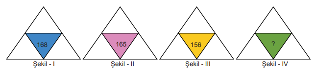 8. Sınıf Matematik Çarpanlar ve Katlar Testi