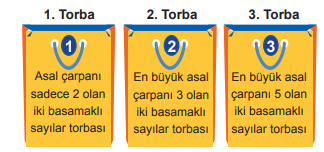 8. Sınıf Matematik Çarpanlar ve Katlar Testi