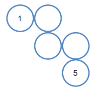 8. Sınıf Matematik Çarpanlar ve Katlar Testi