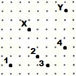 8. Sınıf Matematik Dönüşüm Geometrisi Testi