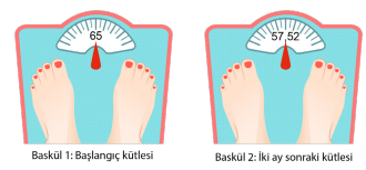 8. Sınıf Matematik Kareköklü İfadeler Testi