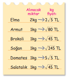 8. Sınıf Matematik Kareköklü İfadeler Testi
