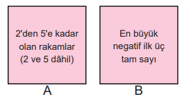 8. Sınıf Matematik Üslü İfadeler Testi