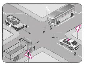 Ehliyet Sınav Soruları - 21 Ağustos 2025
