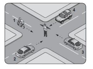 Ehliyet Sınav Soruları - 3 Eylül 2025