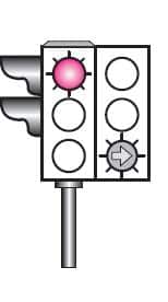 Ehliyet Sınav Soruları - 30 Aralık 2025