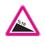 Ehliyet Sınav Soruları - 3 Ağustos 2025