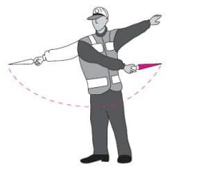 Ehliyet Sınav Soruları - 20 Ekim 2025