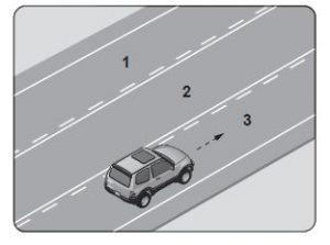 Ehliyet Sınav Soruları - 16 Şubat 2025
