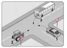 Ehliyet Sınav Soruları - 27 Kasım 2025