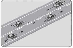 Ehliyet Sınav Soruları - 19 Ağustos 2025