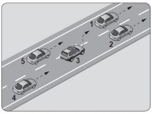 Ehliyet Sınav Soruları - 12 Ağustos 2025