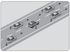 Ehliyet Sınav Soruları - 17 Ekim 2025