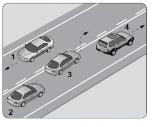 Ehliyet Sınav Soruları - 21 Haziran 2024