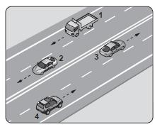 Ehliyet Sınav Soruları - 31 Ekim 2024