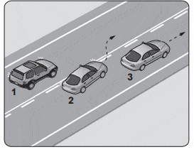 Ehliyet Sınav Soruları - 27 Aralık 2025