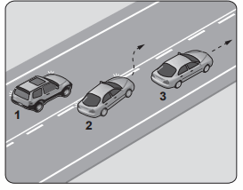 Ehliyet Sınav Soruları - 13 Nisan 2025