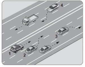 Ehliyet Sınav Soruları - 16 Aralık 2024