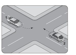 Ehliyet Sınav Soruları - 14 Temmuz 2024