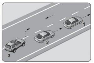 Ehliyet Sınav Soruları - 3 Ekim 2025