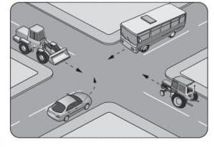 Ehliyet Sınav Soruları - 12 Ekim 2025